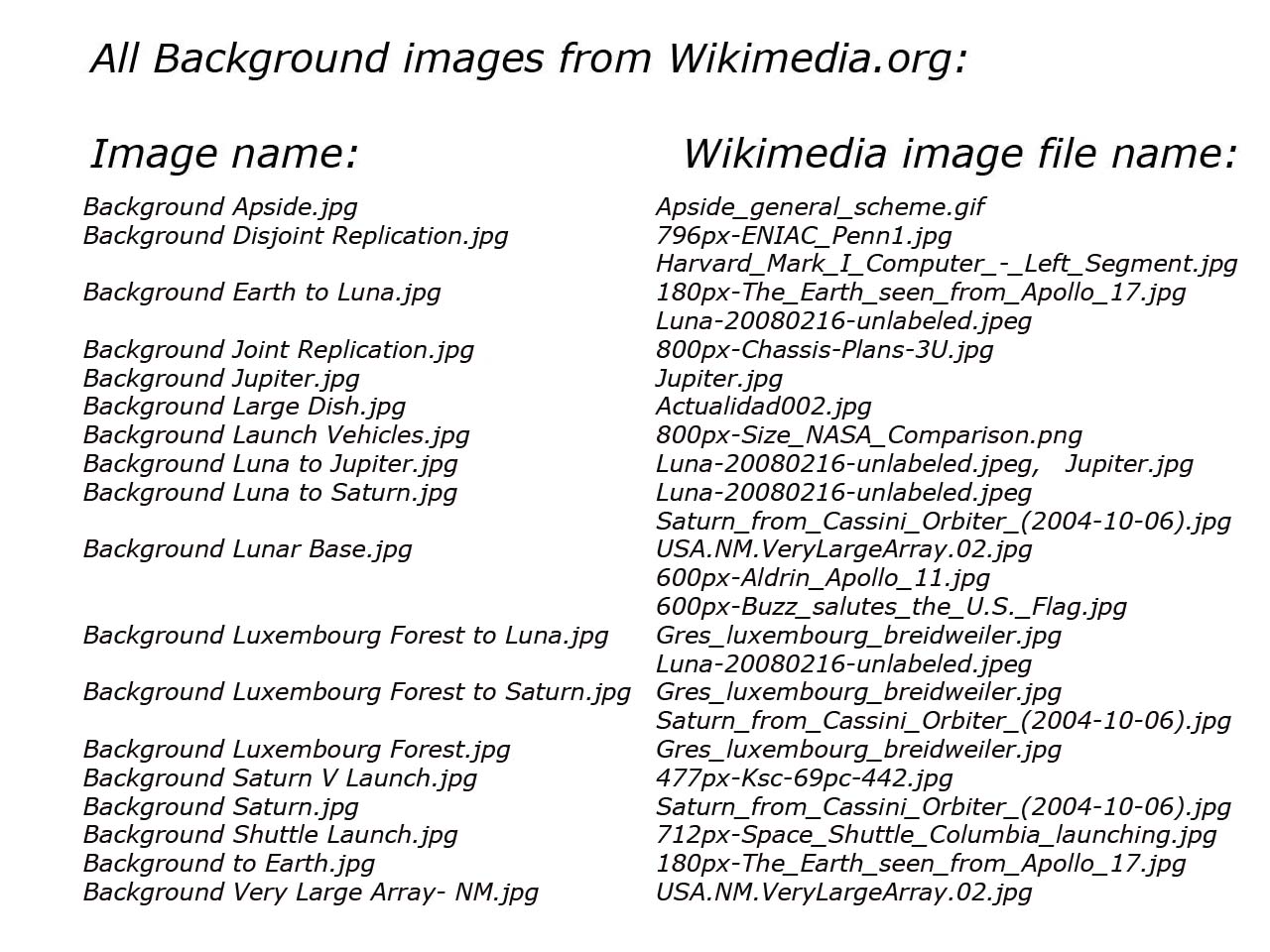 Credits image #3